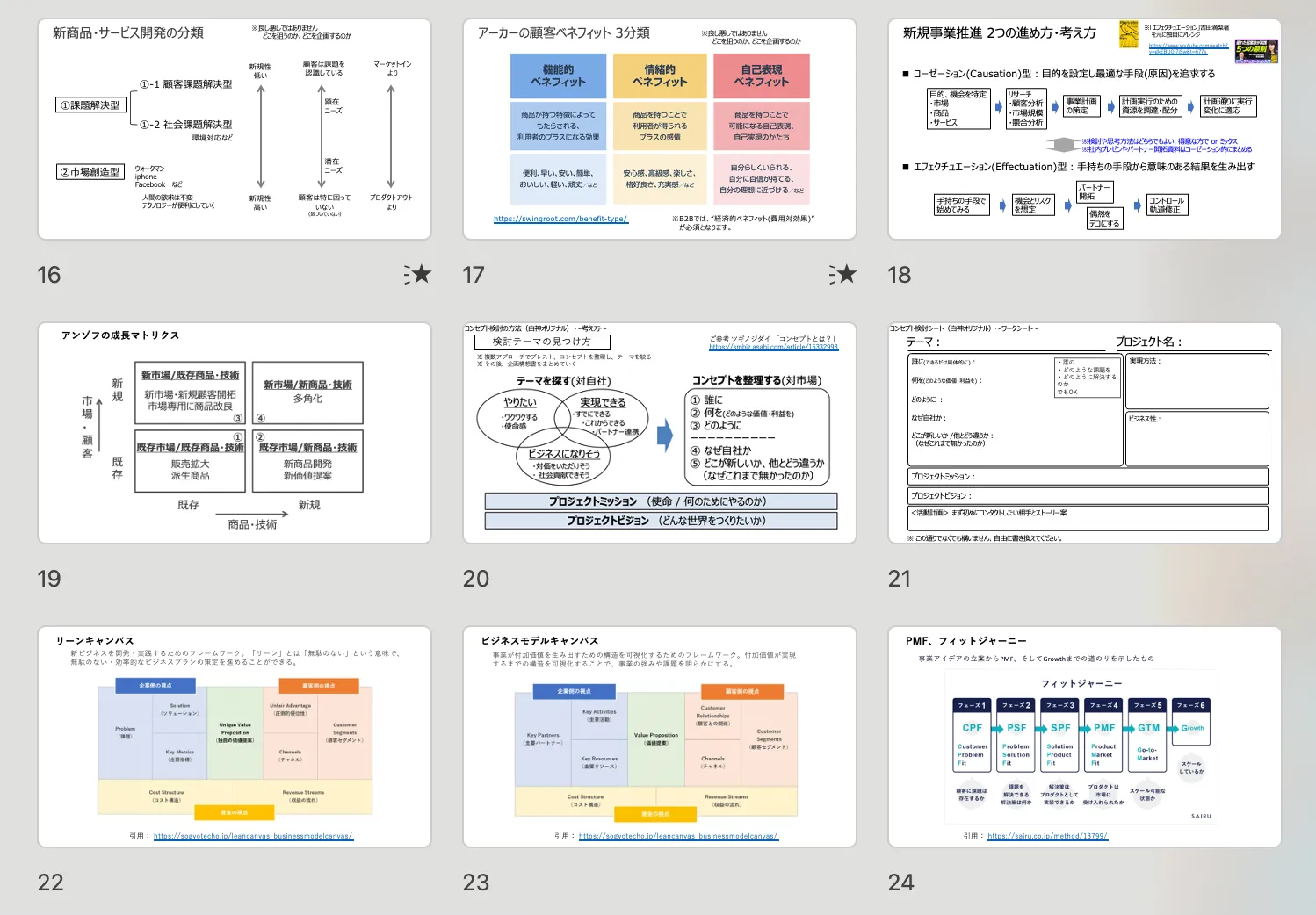 新規事業・商品開発 知っておくとよいビジネスフレームワーク集